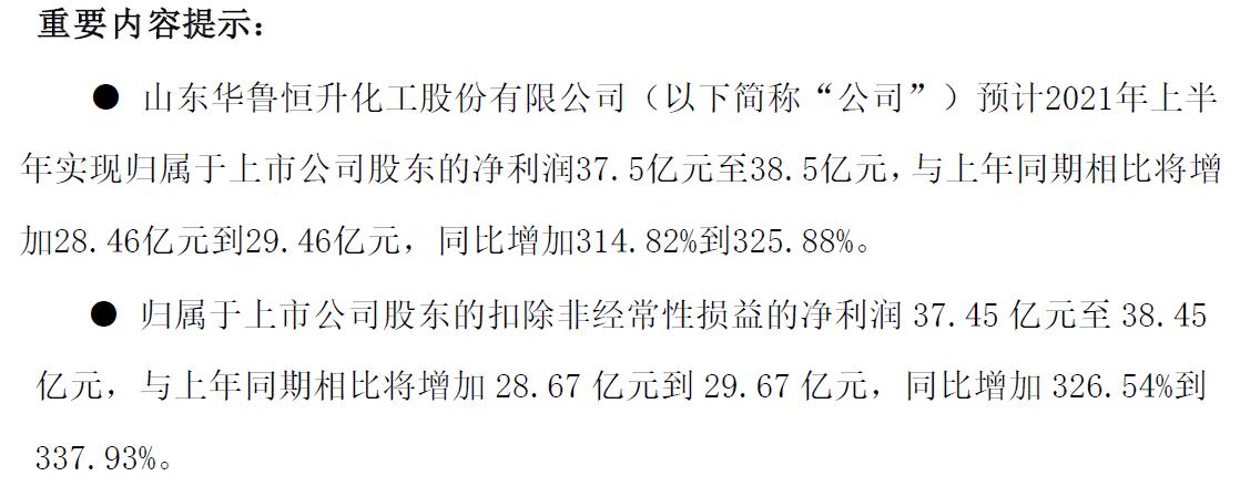 华鲁恒升股票最新消息全面解读