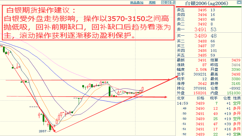 全球疫情结束时间最新预测分析