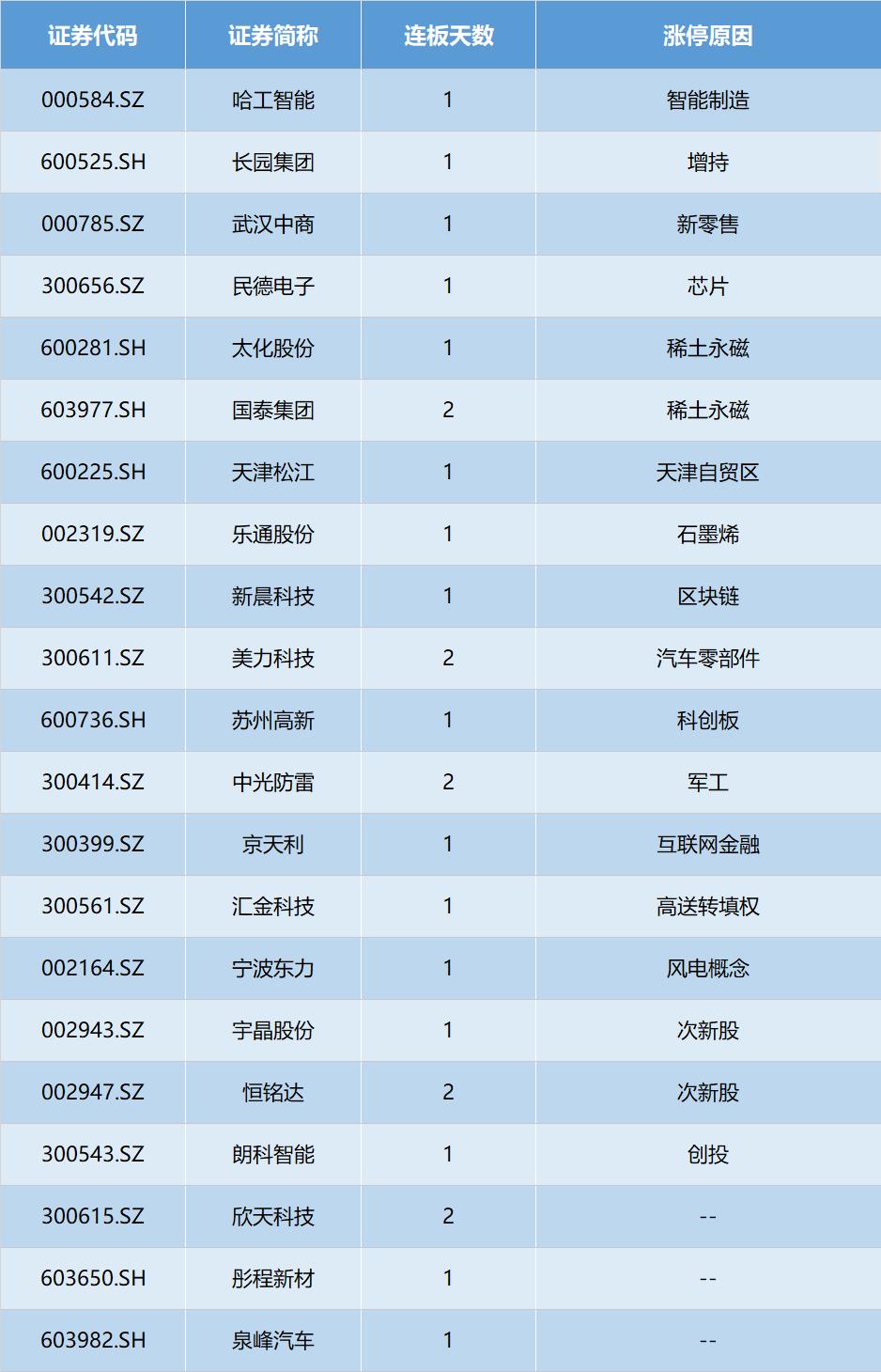 铭普光磁股票最新消息深度解读