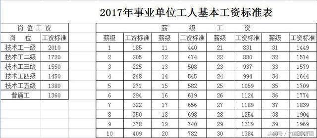 退休工龄计算最新规定全面解析